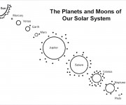 Coloriage et dessins gratuit Planètes et leurs Lunes à imprimer
